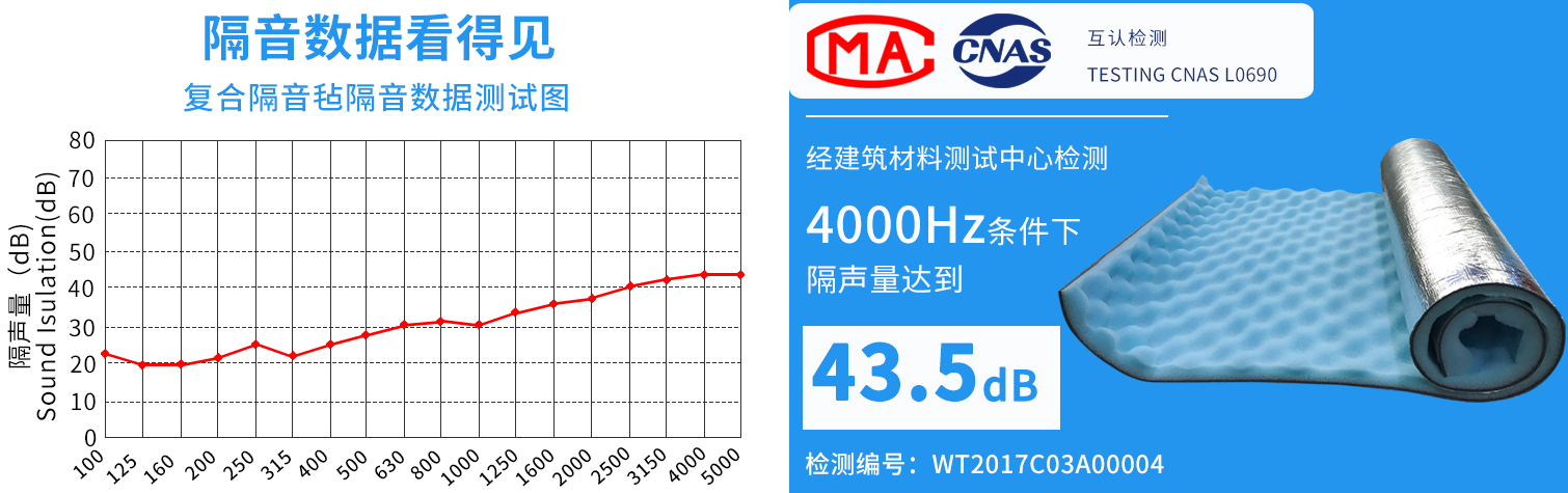 管道隔音棉詳情1.jpg