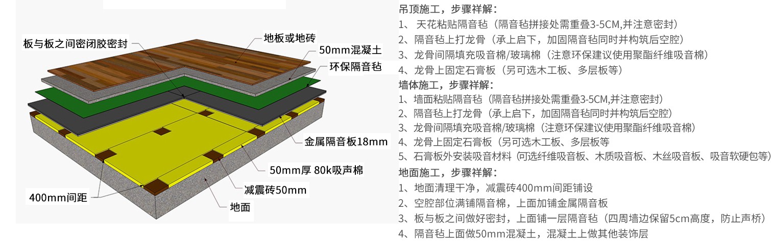 紅色隔音氈詳情3.jpg